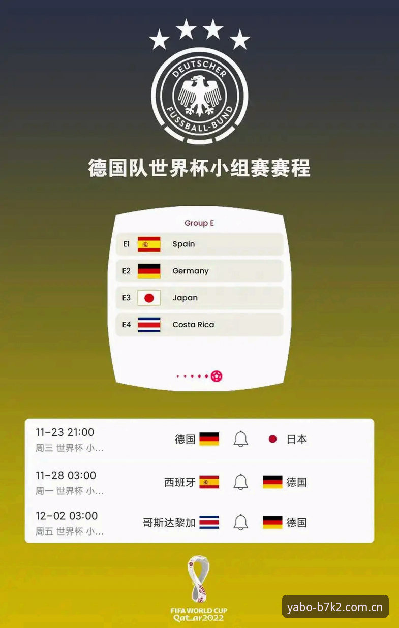 亚博官方版 德国队世界杯大名单深度解析:诺伊尔回归与新生代崛起的全面洞察