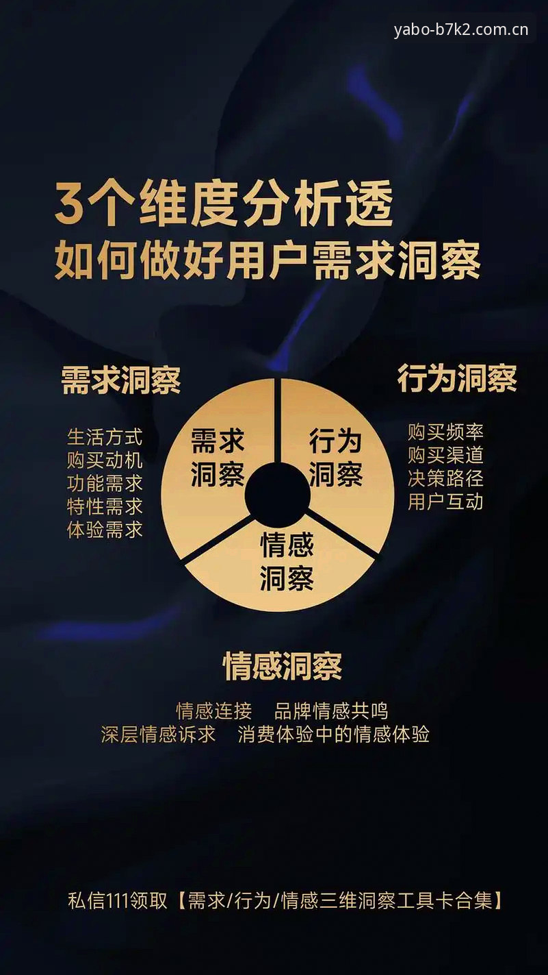 亚博沉浸体验 3个关键维度解析亚博沉浸体验:从B7K2版本到用户口碑的深度剖析